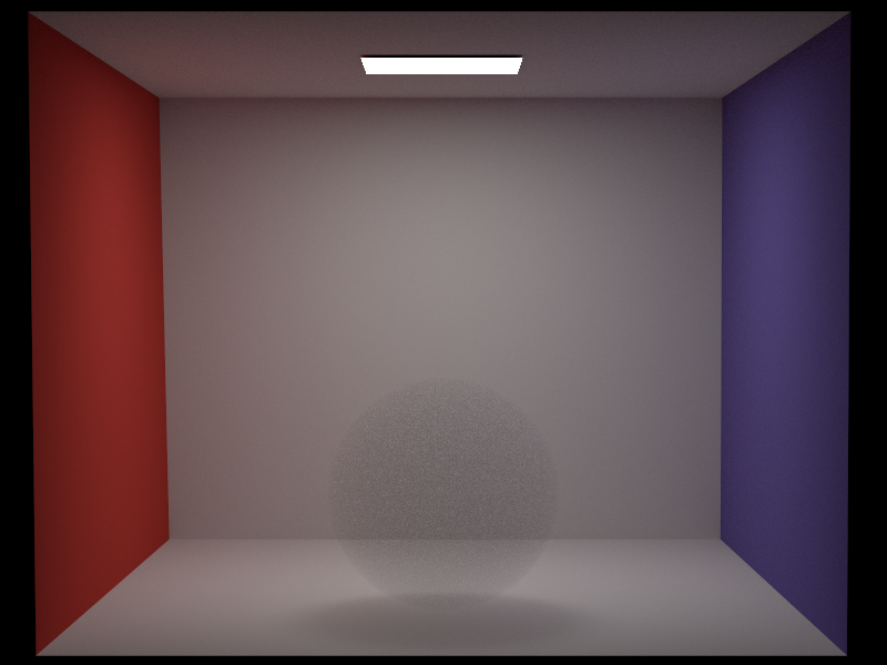 isotropic